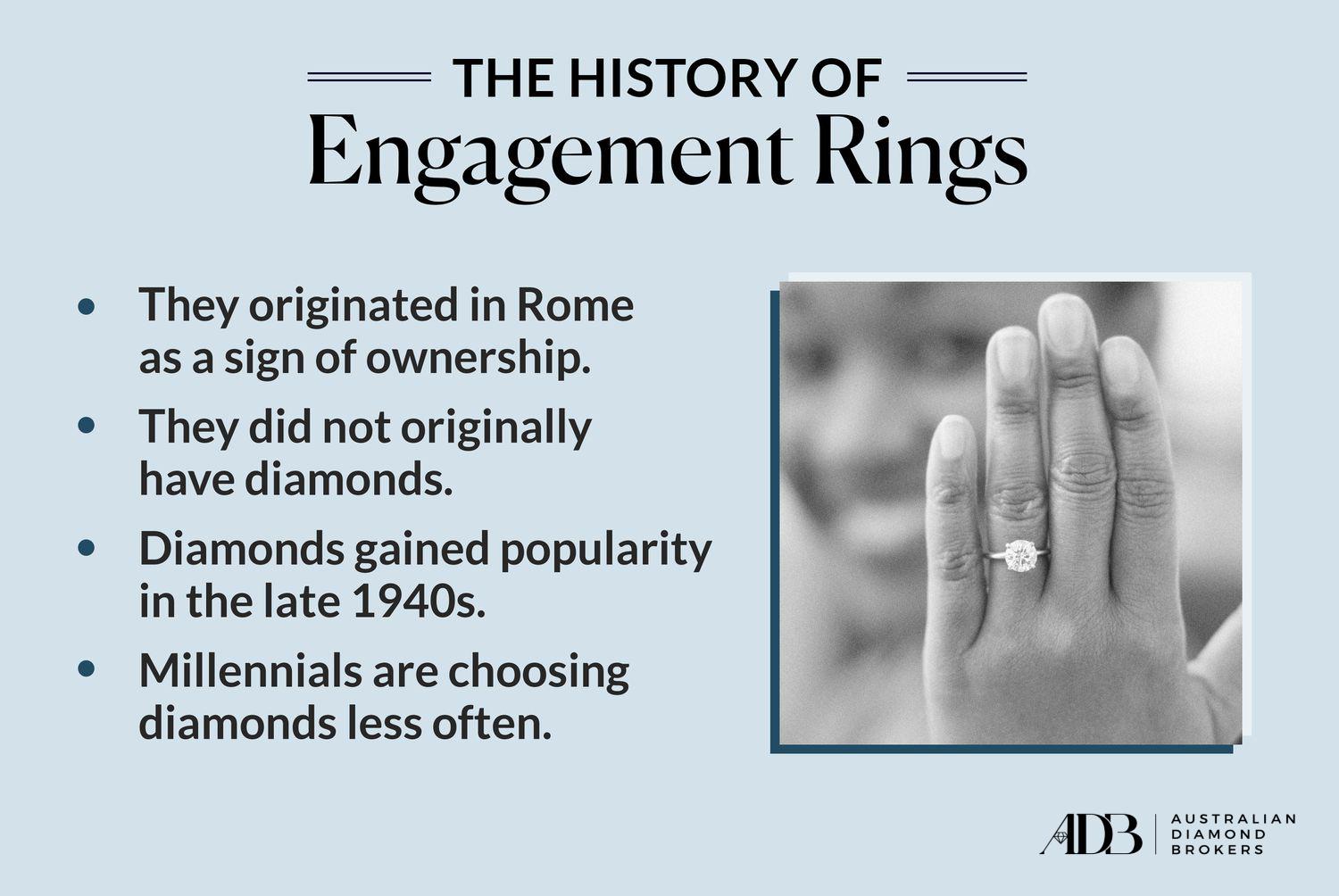 The History of Diamond Engagement Rings – Australian Diamond Brokers